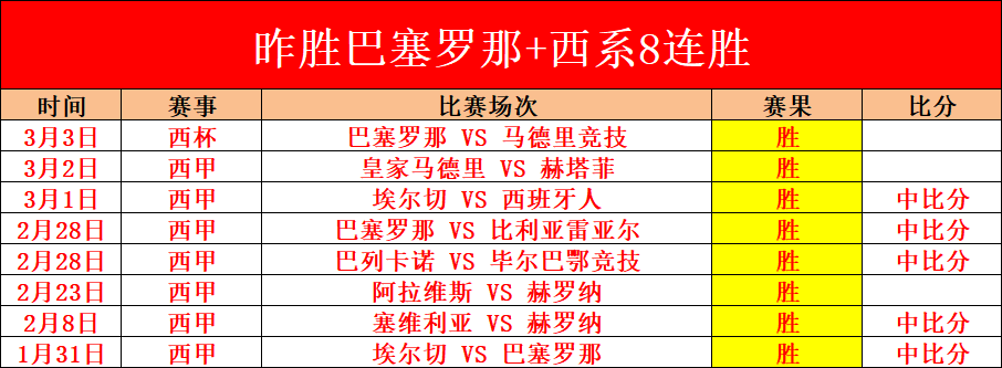姆巴佩客场,对阵利物浦,力挺皇马奋,彩娱乐,综合娱乐平台,体育娱乐互动,稳定游戏平台,在线娱乐服务