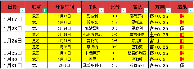 国足新年首,训集中备战,世预赛,彩娱乐,综合娱乐平台,体育娱乐互动,稳定游戏平台,在线娱乐服务