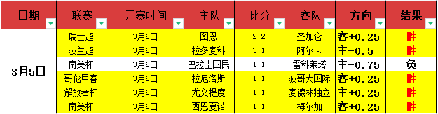 亚洲杯激战,正酣,中伊韩乌巅,彩娱乐,综合娱乐平台,体育娱乐互动,稳定游戏平台,在线娱乐服务