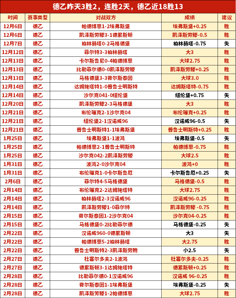 意甲保级战,分析,佛罗伦萨双,彩娱乐,综合娱乐平台,体育娱乐互动,稳定游戏平台,在线娱乐服务
