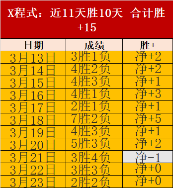 童磊送出关,键助攻,赵博表现神,彩娱乐,综合娱乐平台,体育娱乐互动,稳定游戏平台,在线娱乐服务