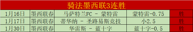 皇马抗议西,甲赛程,小时休整不,彩娱乐,综合娱乐平台,体育娱乐互动,稳定游戏平台,在线娱乐服务