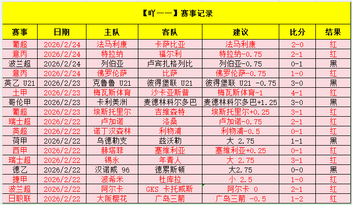 期排列三字,谜预测分析,诗迷精选胆,彩娱乐,综合娱乐平台,体育娱乐互动,稳定游戏平台,在线娱乐服务