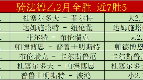 佛山泳将全国大赛绽放光彩，斩获六金荣耀！