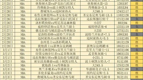 大乐透期号专家质合分析：复仇双灭预测
