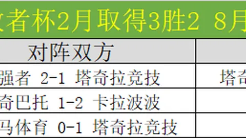 巴黎圣日耳曼25亿欧元新训练中心引热议：奢华酒店风设计成焦点