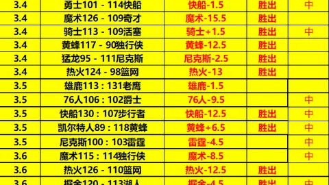 郑钦文首战告捷，激战七局零封托多尼，轻松晋级澳网第二轮