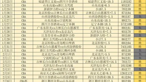 激情对决！珀斯荣耀迎战奥克兰FC，客队能否在这场巅峰之战中一飞冲天？