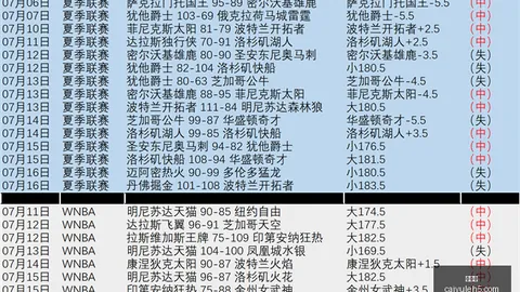彩娱乐 054925